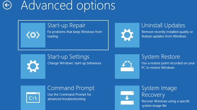 wi dows 8 recovery disk diwnliad