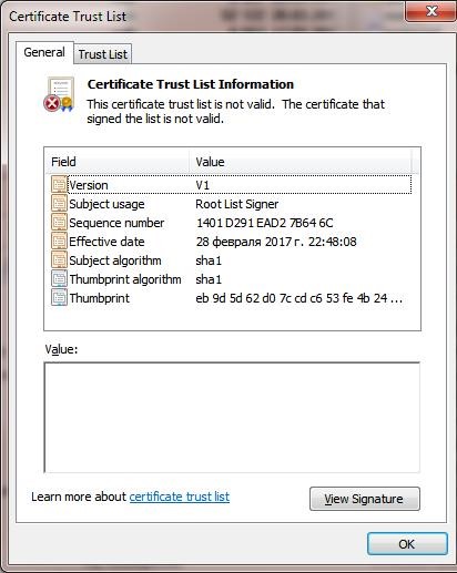 Apple Apt Ca Certificates Update Telegraph