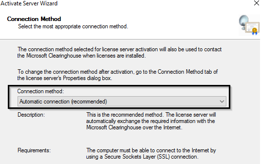 terminal server license cost