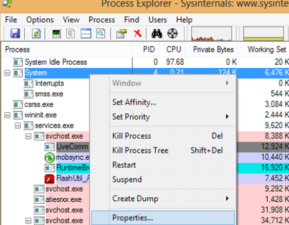 windows process monitor cpu usage