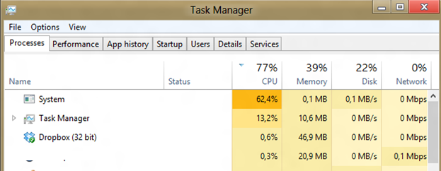 cpu usage log windows 10