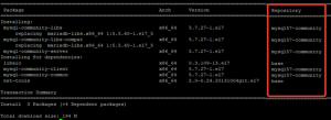 How To Install Configure Repositories In Centos Rhel Windows Os Hub