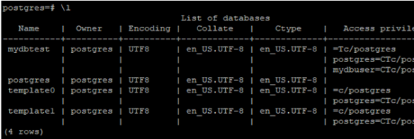 datagrip postgres see all databases