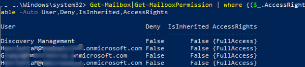 Exchange PowerShell: List Users With Access to Other Mailboxes