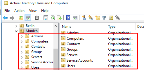 Active Directory Organizational Unit hierarchy for branch office