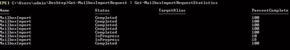 Get-MailboxImportRequestStatistics