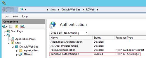 IIS Windows Authentication