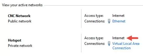 Access type: Internet