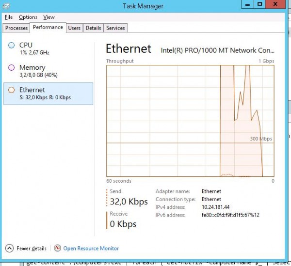 Using IPerf To Test Network Speed And Bandwidth | Windows OS Hub