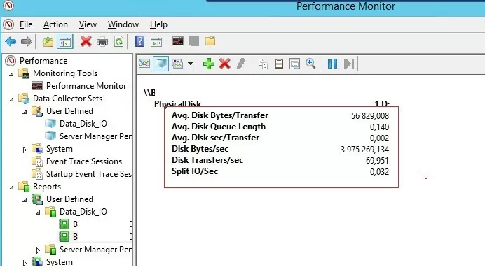disk-perfmon collected storage performance data