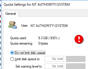 How To Enable And Configure User Disk Quotas In Windows? | Windows Os Hub