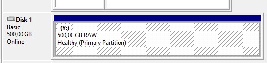 raw partition in windows failover cluster