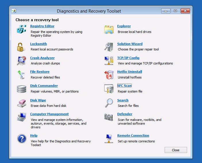 Diagnostics and recovery Toolset