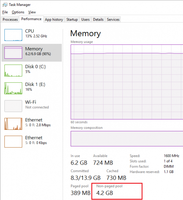 Large Memory Usage in Non-Paged Pool on Windows