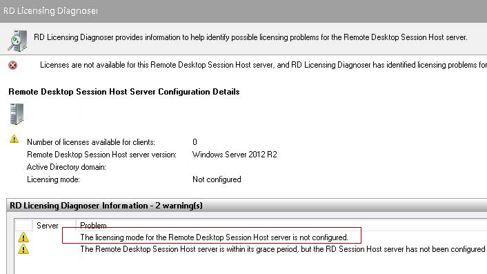 RD Licensing Diagnoser - Licensing mode for the Remote Desktop Session Host is not configured