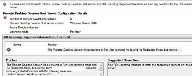 The Remote Desktop Session Host is in Per User licensing mode and no Redirector Mode, but license server does not have any installed appropriate license with the 