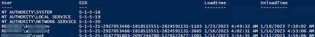 Get last profile load and unload date with PowerShell