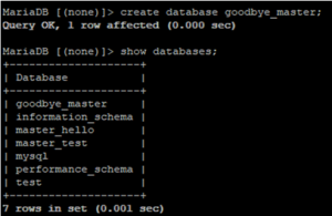 How to Configure MariaDB Master-Master/Slave Replication | Windows OS Hub