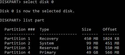 efi partition table on windows