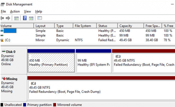 Rdp encoder mirror driver что это