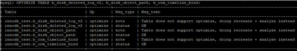 Compress, Defrag and Optimize MariaDB/MySQL Database | Windows OS Hub