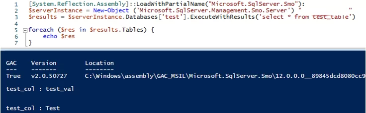using SQL Server Management Studio module in powpershell to run SQL query