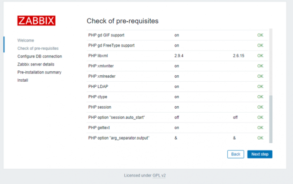 Zabbix Installation And Basic Configuration Guide | Windows OS Hub