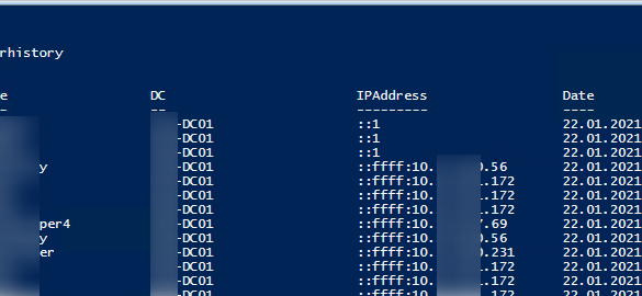 Using SSL/TLS Certificates for Remote Desktop (RDP) | Windows OS Hub
