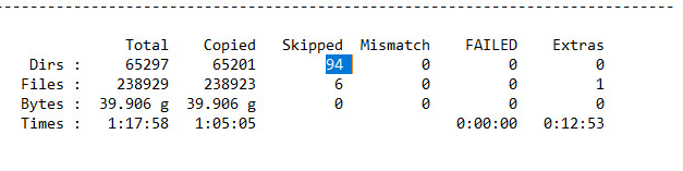 robocopy log file