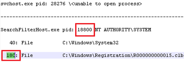 ottenere l'ID dell'handle del file aperto utilizzando handle64.exe