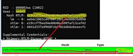 get password by a known ntlm hash
