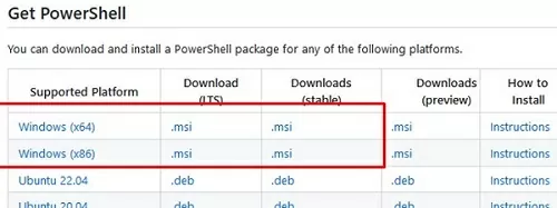 download powershell core msi installer from github