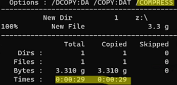 RoboCopy supports copying files over SMB with compression on Windows Server 2022