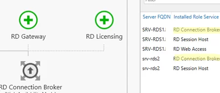 multiple RD Connection Broker hosts in an RDS farm 