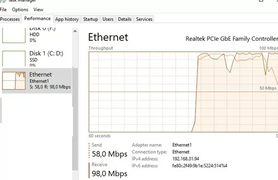 iperf high network load in task manager