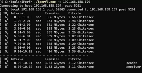 start iperf bandwidth test