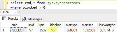 Find blocked procedures in SQL Server