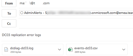 Send e-mail with attchments from outlook to teams channel