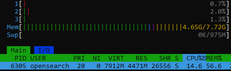 opensearch high memory usage