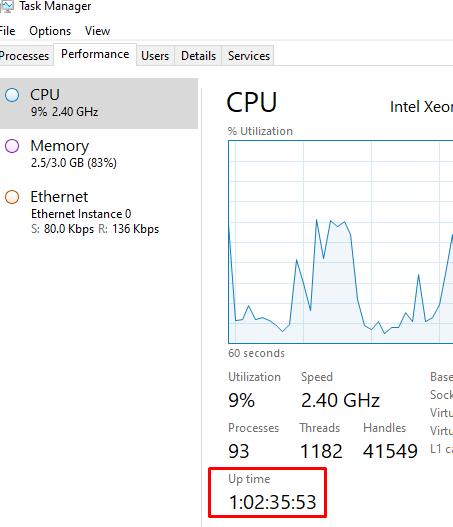 view Windows uptime in task manager