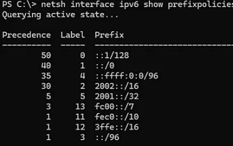 netsh interface ipv6 show prefixpolicies - order of preference