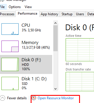 Open Resource Monitor 