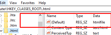 reg file htmlfile