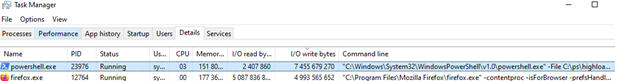 Show I/O read and write for processes in Task Manager