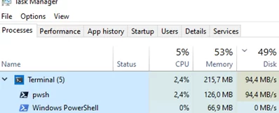 Task manager - disk usage