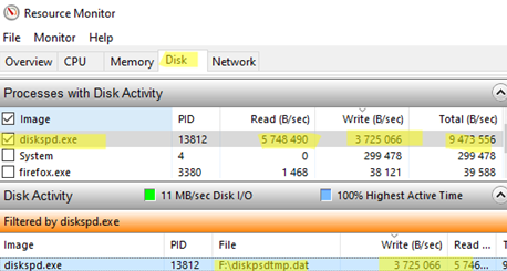 View processes caused high disk usage in ResMon