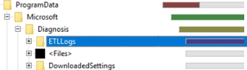 Large C:\ProgramData\Microsoft\Diagnosis\ETLLogs folder