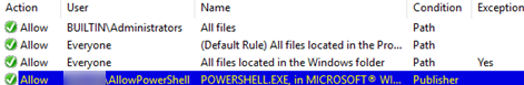 allow powershell to run only for admins