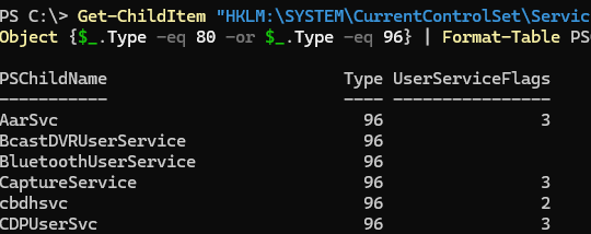 List per-user service templates in regisrty