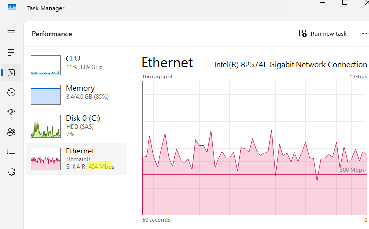 Abnormal LAN interface load on Windows Server caused by DDoS